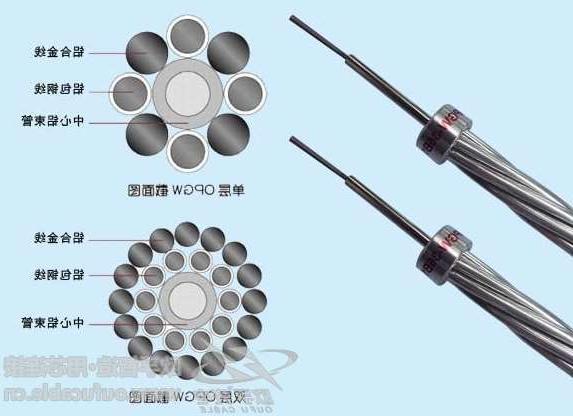 欧孚OPGW中心束管式光缆